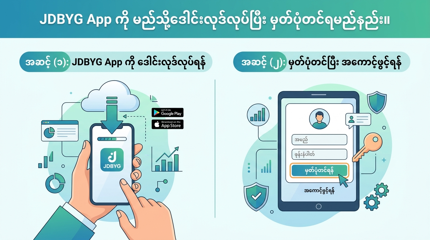JDBYG App ဆိုသည်မှာ အဘယ်နည်း။